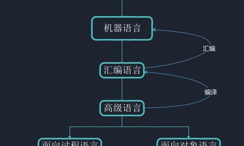 高龄孕妇风险-高龄孕妇流产后何时再孕好-专业高龄孕妇注意事项平台-高龄孕妇必须做的检查项目